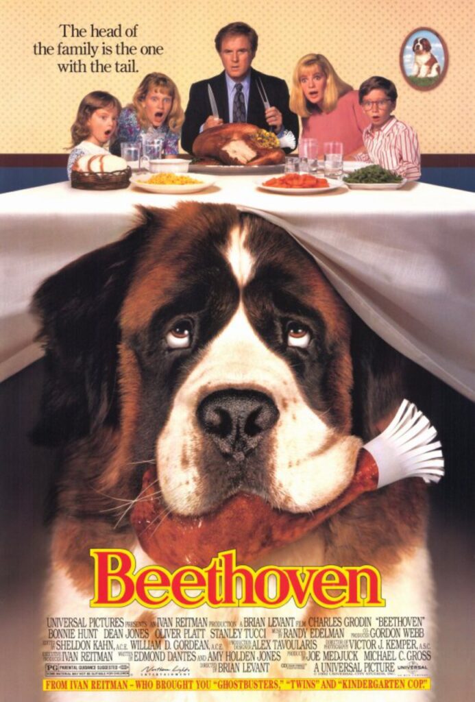Beethoven / IMBD